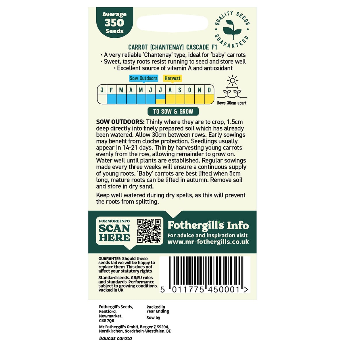 Oh Sow Simple - Baby Carrot Seeds