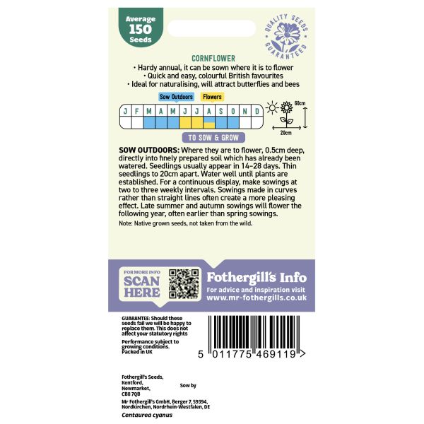 Seeds packet with planting instructions and brand logo on a white background