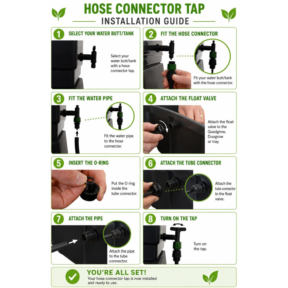 Quadgrow Auto Fill Float Valve Kit x 2