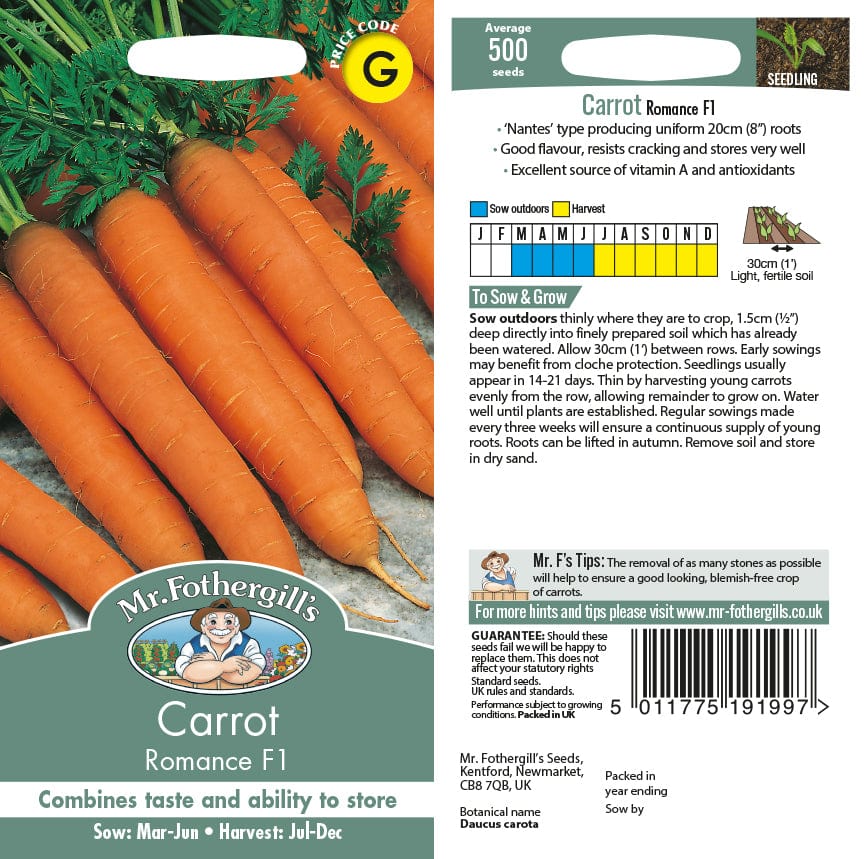 Carrot Romance F1 Seeds