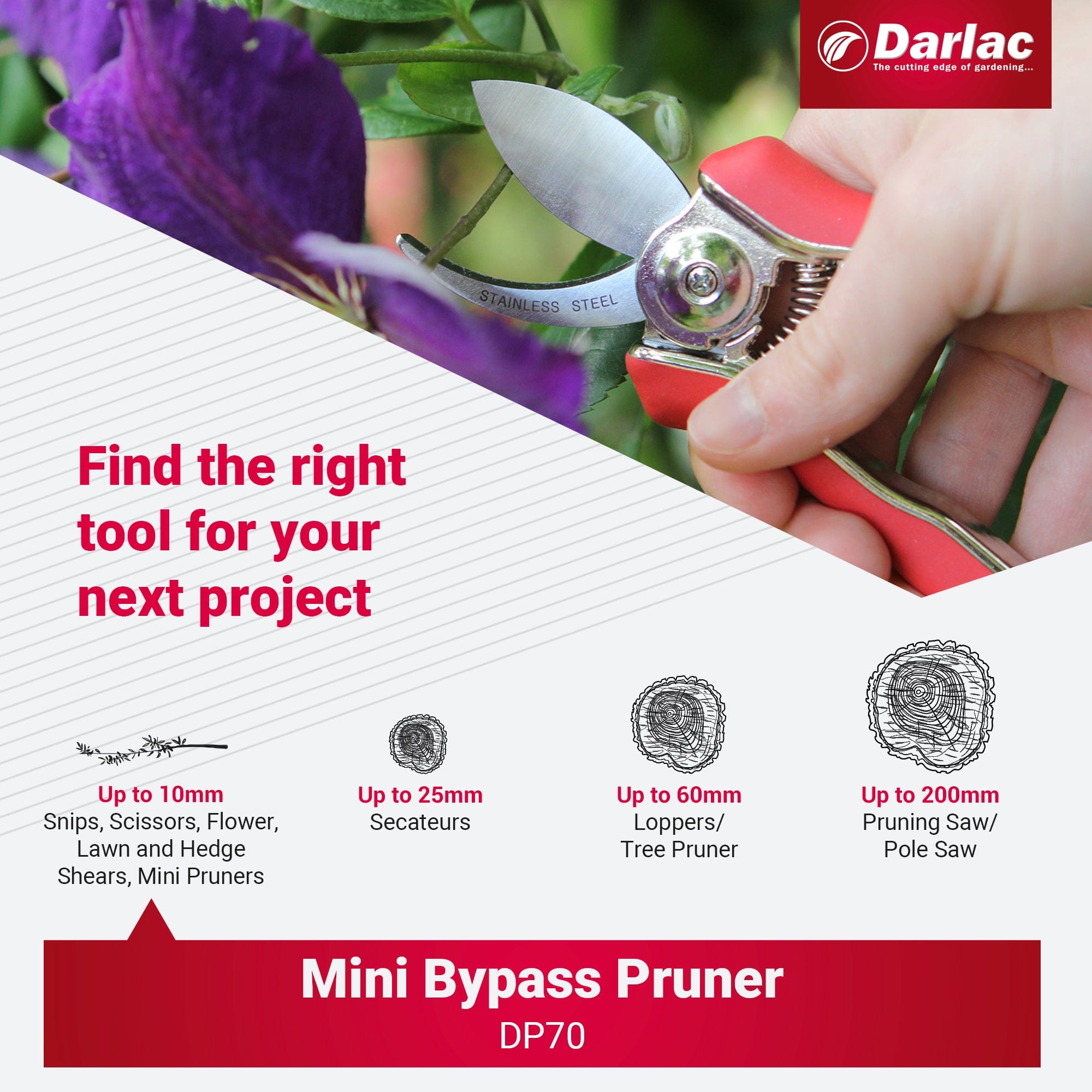 Darlac Mini Bypass Secateurs