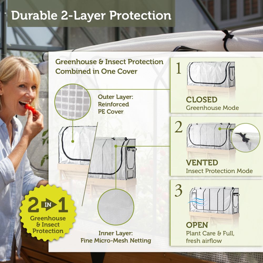 Wall Hugger Greenhouse Frame & Multi-Cover Set